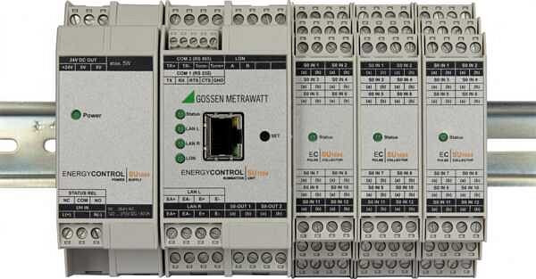 Gossen Metrawatt Basismodul für Summenstation, U1604, 4012932130676