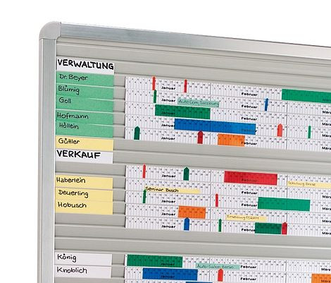 Eichner Planungs- und Zubehör-Set für Einstecktafeln, VE: 50 Stück, 9086-00084